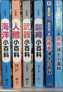（分類：）位於 。 由 kml703 提交（商品編號 1425320175，圖片 1）。簡介： 。