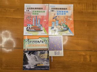 （分類：）位於 。 由 issaclee815 提交（商品編號 1425384035，圖片 1）。簡介： 。
