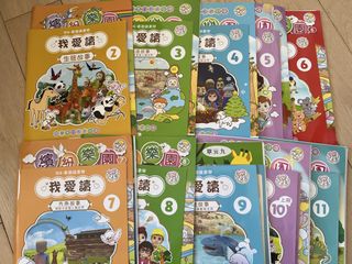 （分類：）位於 。 由 0pinkfong 提交（商品編號 1425159336，圖片 1）。簡介： 。