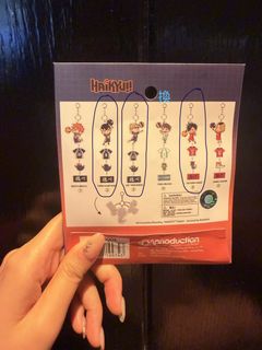 （分類：）位於 。 由 hioinnss 提交（商品編號 1425380666，圖片 1）。簡介： 。