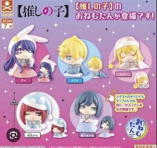 （分類：）位於 。 由 bearxwv 提交（商品編號 1425406431，圖片 1）。簡介： 。
