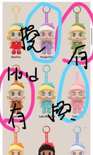 （分類：）位於 。 由 blythemiko 提交（商品編號 1424878571，圖片 1）。簡介： 。