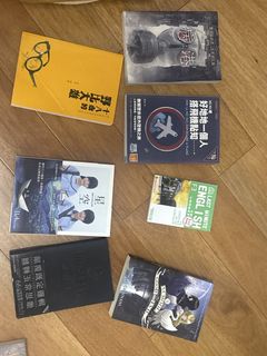 （分類：）位於 。 由 cctinggg 提交（商品編號 1425279820，圖片 1）。簡介： 。