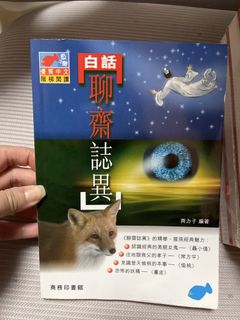 （分類：）位於 。 由 bearbear001 提交（商品編號 1425408844，圖片 1）。簡介： 。
