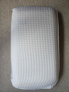 （分類：）位於 。 由 supahflyog 提交（商品編號 1425336735，圖片 1）。簡介： 。