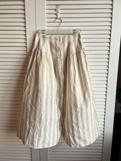 (Category: ) located in . Submitted by thriftinthreads (Listing ID 1425340508, Image 1). Description: .
