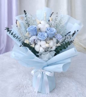 (Category: ) located in . Submitted by fubloomflowers (Listing ID 1425325317, Image 1). Description: .