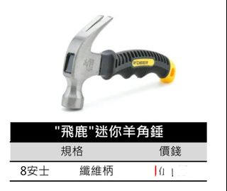 （分類：）位於 。 由 pepefong 提交（商品編號 1425586919，圖片 1）。簡介： 。