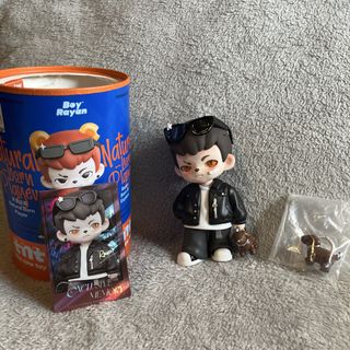 (Category: ) located in . Submitted by jincarillo (Listing ID 1425479670, Image 1). Description: .