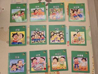 （分類：）位於 。 由 leungwongbb 提交（商品編號 1425564730，圖片 1）。簡介： 。