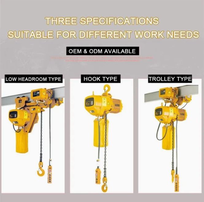 ELECTRIC MOTORIZED CHAIN HOIST (Category: Construction Tools & Equipment) located in Manila. Submitted by dforte2026 (Listing ID 1425490400, Image 2). Description: "Reliable lifting power for your warehouse, shop, or construction site. This electric motorized chain hoist delivers precision, safety, and strength — built to handle heavy loads with ease. Contact us for pricing and availability." #ElectricChainHoist #HeavyDutyHoist #WarehouseGear #In