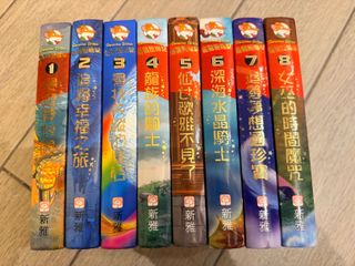 （分類：）位於 。 由 tsang10 提交（商品編號 1425546009，圖片 1）。簡介： 。