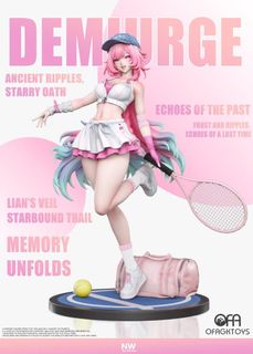 （分類：）位於 。 由 OFAGkToys 提交（商品編號 1425593965，圖片 1）。簡介： 。
