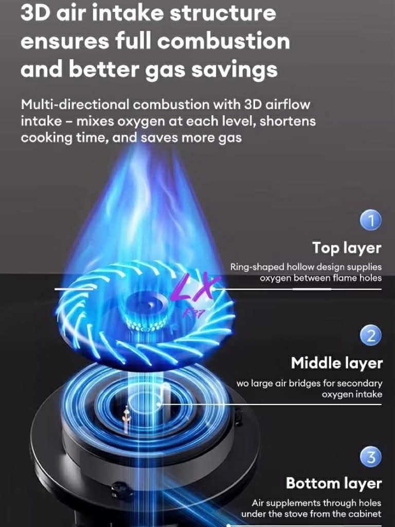 KM-130 Double Burner Gas Stove (Category: Cookers) located in Manila. Submitted by saguittarian06 (Listing ID 1425473966, Image 3). Description: new style double glass stove 📝Direct/Supplier 📝No same day cancellation of order. 📝Same Day Deliver Via lalamove (Delivery fee via lalamove) 📝Mode of payment: Gcash or Cash on delivery 📝 Minimal Delivery Fee depends on your location 📩For inquiries and orders, message us on our facebook page. 096748