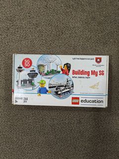 (Category: ) located in . Submitted by johnspark (Listing ID 1425558258, Image 1). Description: .