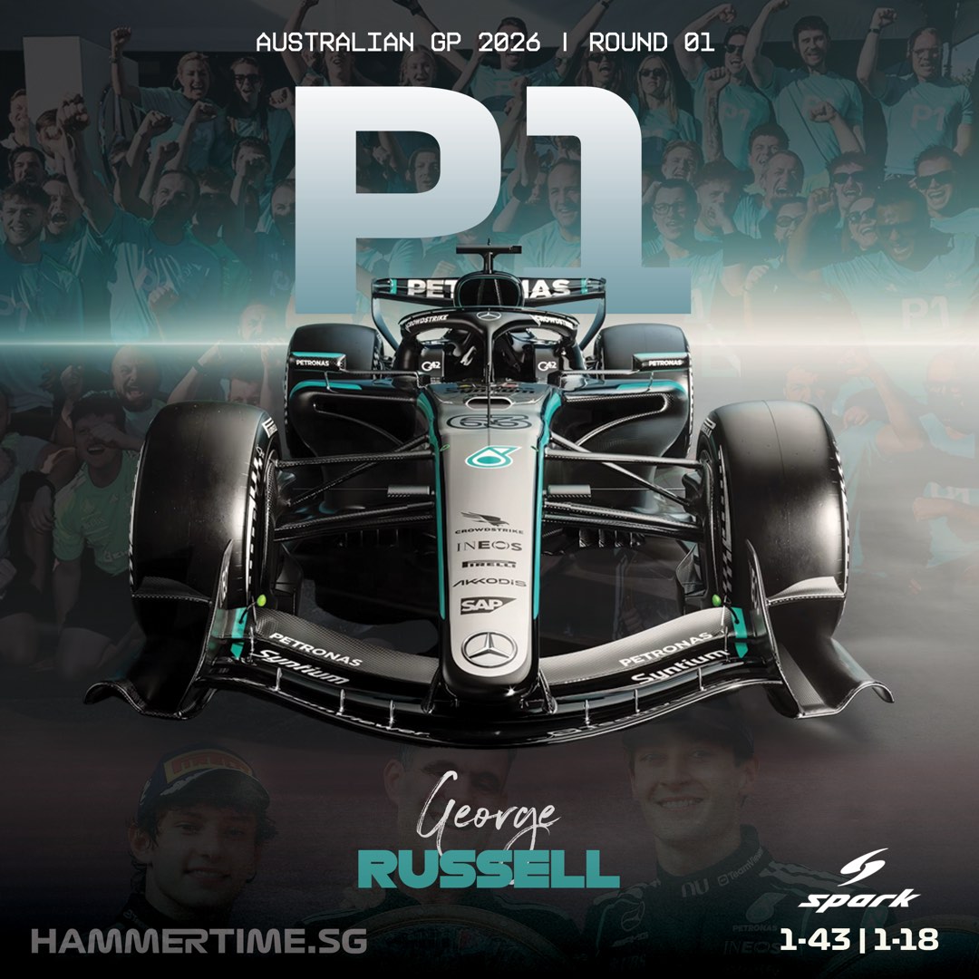 [PRE-ORDER] Mercedes-AMG F1 W17 George Russell Winner of Australian GP ...