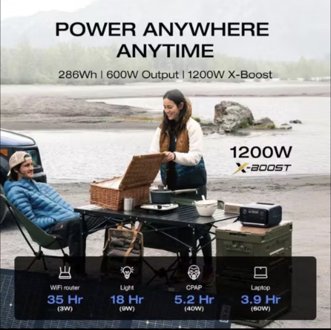 Rental - EcoFlow River 3 Plus 1200W 286Wh Portable power station + 60W ...