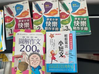 （分類：）位於 。 由 jd_doll 提交（商品編號 1429513366，圖片 1）。簡介： 。