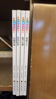 （分類：）位於 。 由 olist 提交（商品編號 1429596142，圖片 1）。簡介： 。