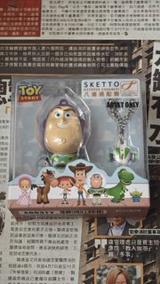 （分類：）位於 。 由 ycpkk 提交（商品編號 1429589653，圖片 1）。簡介： 。