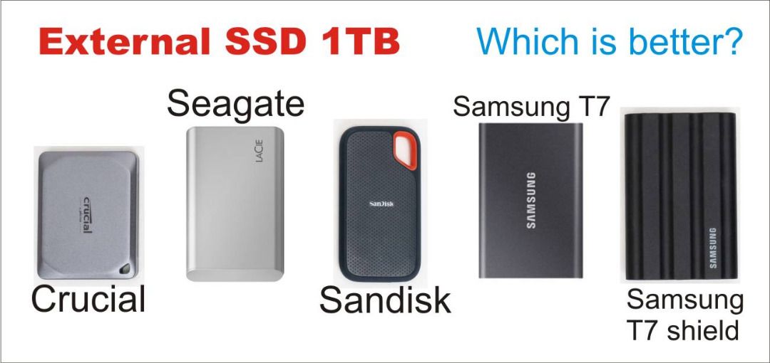 adata 1tb also Samsung t7 2TB external SSD HDD nvme usb type (Category: Hard Disks & Thumbdrives) located in Manila. Submitted by rimaxpc (Listing ID 1356517295, Image 1). Description: Many items. PM for info. also available: internal & external HDD SSD SSHD for NAS for cctv for desktop.