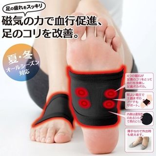 （分類：）位於 。 由 asksuperoutlet 提交（商品編號 1429596782，圖片 1）。簡介： 。