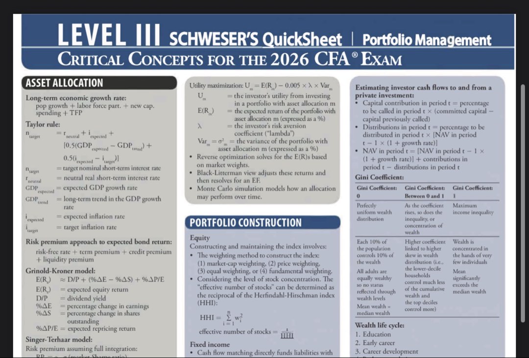 CFA 2026 level 3 Kaplan Schweser Quicksheet Level 3 2025, Hobbies