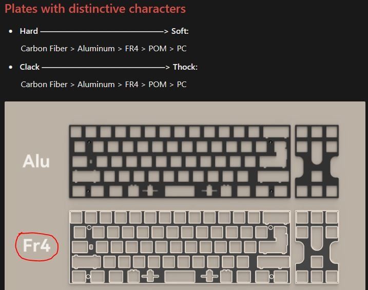 Neo70 Custom Mechanical Keyboard443351164330987523