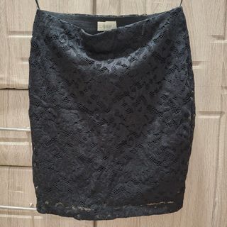 (Category: ) located in . Submitted by thainex (Listing ID 1429664627, Image 1). Description: .