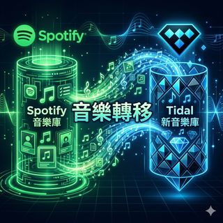 （分類：）位於 。 由 andychan1010 提交（商品編號 1429580259，圖片 1）。簡介： 。