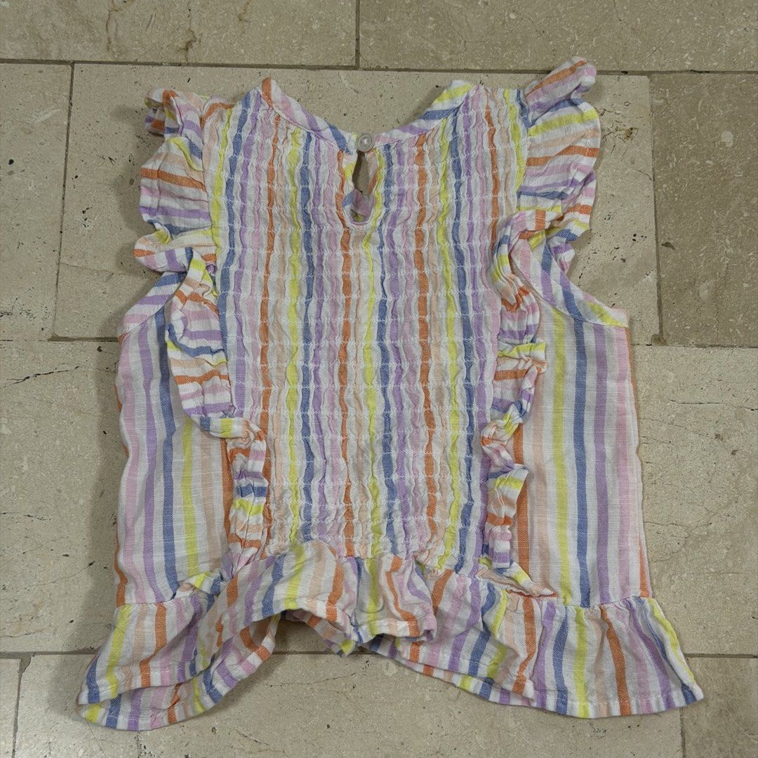 Wonder Nation Striped Ruffle Top 3T (Category: Babies & Kids Fashion) located in Calamba. Submitted by pchyapples (Listing ID 1429504221, Image 2). Description: 3t on tag.