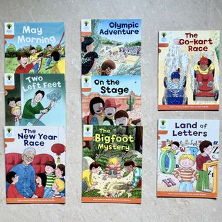 （分類：）位於 。 由 chmtshopping 提交（商品編號 1431199753，圖片 1）。簡介： 。