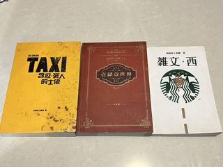 （分類：）位於 。 由 wayne040432 提交（商品編號 1431283255，圖片 1）。簡介： 。