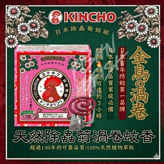 （分類：）位於 。 由 fishngfish 提交（商品編號 1431273409，圖片 1）。簡介： 。