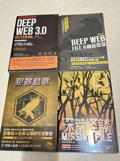 （分類：）位於 。 由 wayne040432 提交（商品編號 1431259113，圖片 1）。簡介： 。