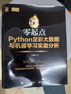 （分類：）位於 。 由 tiny_home_cleanup 提交（商品編號 1431304684，圖片 1）。簡介： 。
