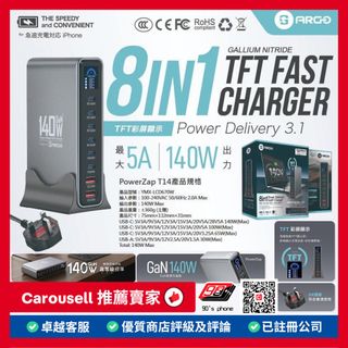 （分類：）位於 。 由 90slifestyle 提交（商品編號 1431277439，圖片 1）。簡介： 。