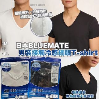 （分類：）位於 。 由 6_6shop 提交（商品編號 1431354698，圖片 1）。簡介： 。