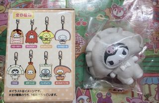 （分類：）位於 。 由 kt0520 提交（商品編號 1431312617，圖片 1）。簡介： 。