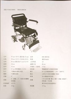 （分類：）位於 。 由 avbcwilson 提交（商品編號 1431185377，圖片 1）。簡介： 。