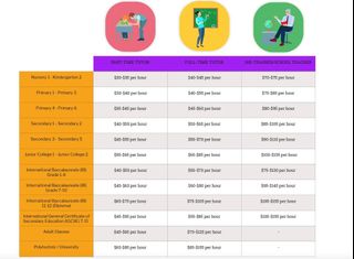 (Category: ) located in . Submitted by skyrocket_learning (Listing ID 1431199446, Image 1). Description: .