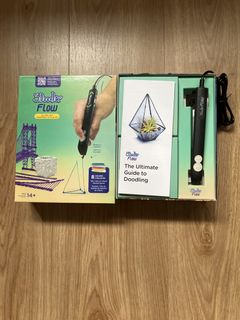 (Category: ) located in . Submitted by be.a.smiski (Listing ID 1431409413, Image 1). Description: .