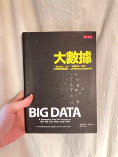 （分類：）位於 。 由 mandy2701 提交（商品編號 1431553585，圖片 1）。簡介： 。