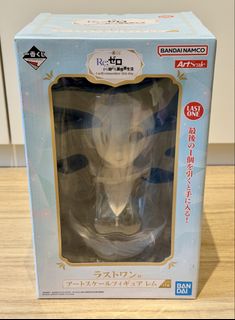 （分類：）位於 。 由 buffon1 提交（商品編號 1431468260，圖片 1）。簡介： 。