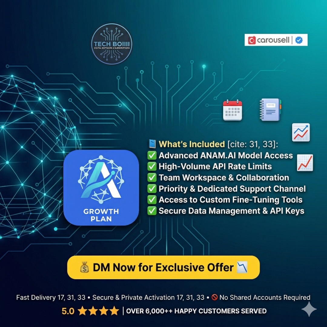 anam.ai Growth Plan – voucher activation ⚡ [tech boiii], Computers ...