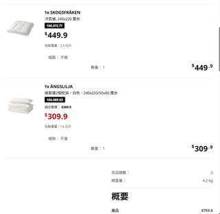（分類：）位於 。 由 pizzanub 提交（商品編號 1431474310，圖片 1）。簡介： 。