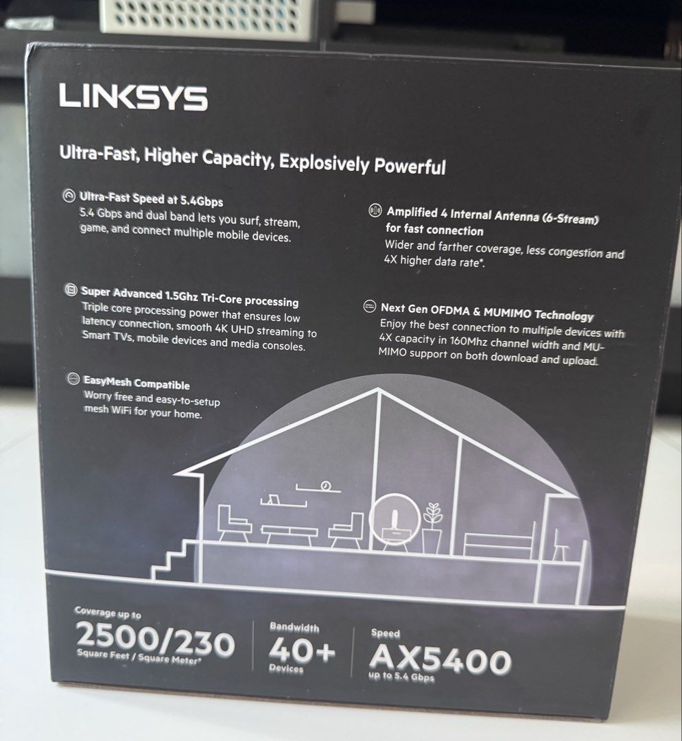 Linksys E9450 Next-Gen WiFi 6 Router439447281143664641