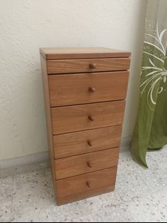 (Category: ) located in . Submitted by rajeshxo (Listing ID 1431406623, Image 1). Description: .