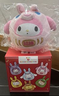 （分類：）位於 。 由 sstaremail 提交（商品編號 1431648561，圖片 1）。簡介： 。