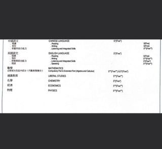 （分類：）位於 。 由 workinmouse 提交（商品編號 1431701172，圖片 1）。簡介： 。